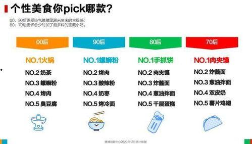 吃瓜群众总结文案,吃瓜群众视角下的热门事件盘点